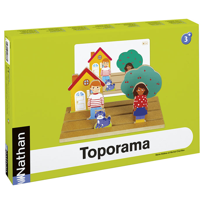 Toporama - staðsetning